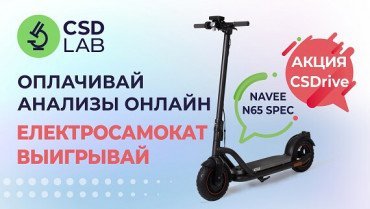 Акції