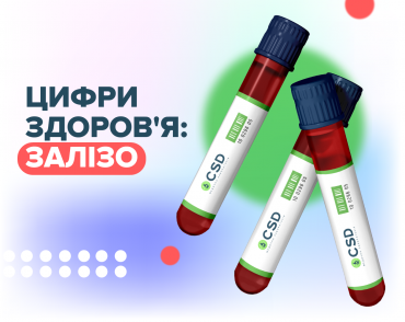 Цифры здоровья: железо