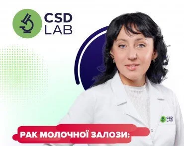 Рак молочной железы: гистология и молекулярная патология