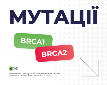 BRCA1 BRCA2 мутації