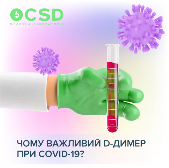 D-димер та COVID-19