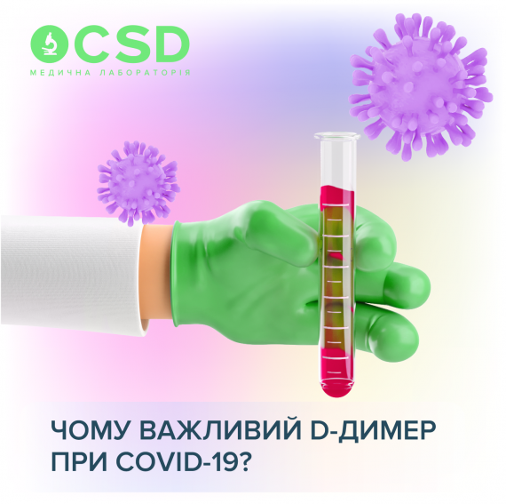 D-димер та COVID-19