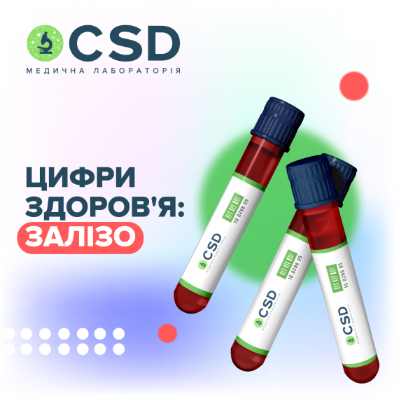 Цифри здоров'я: залізо