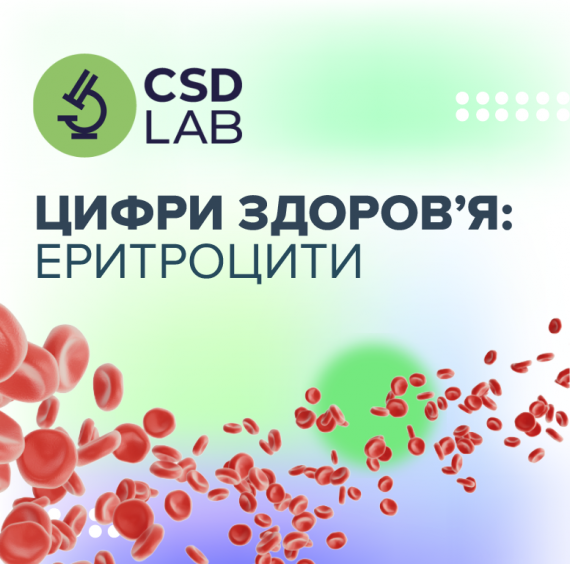 Цифри здоров'я: еритроцити
